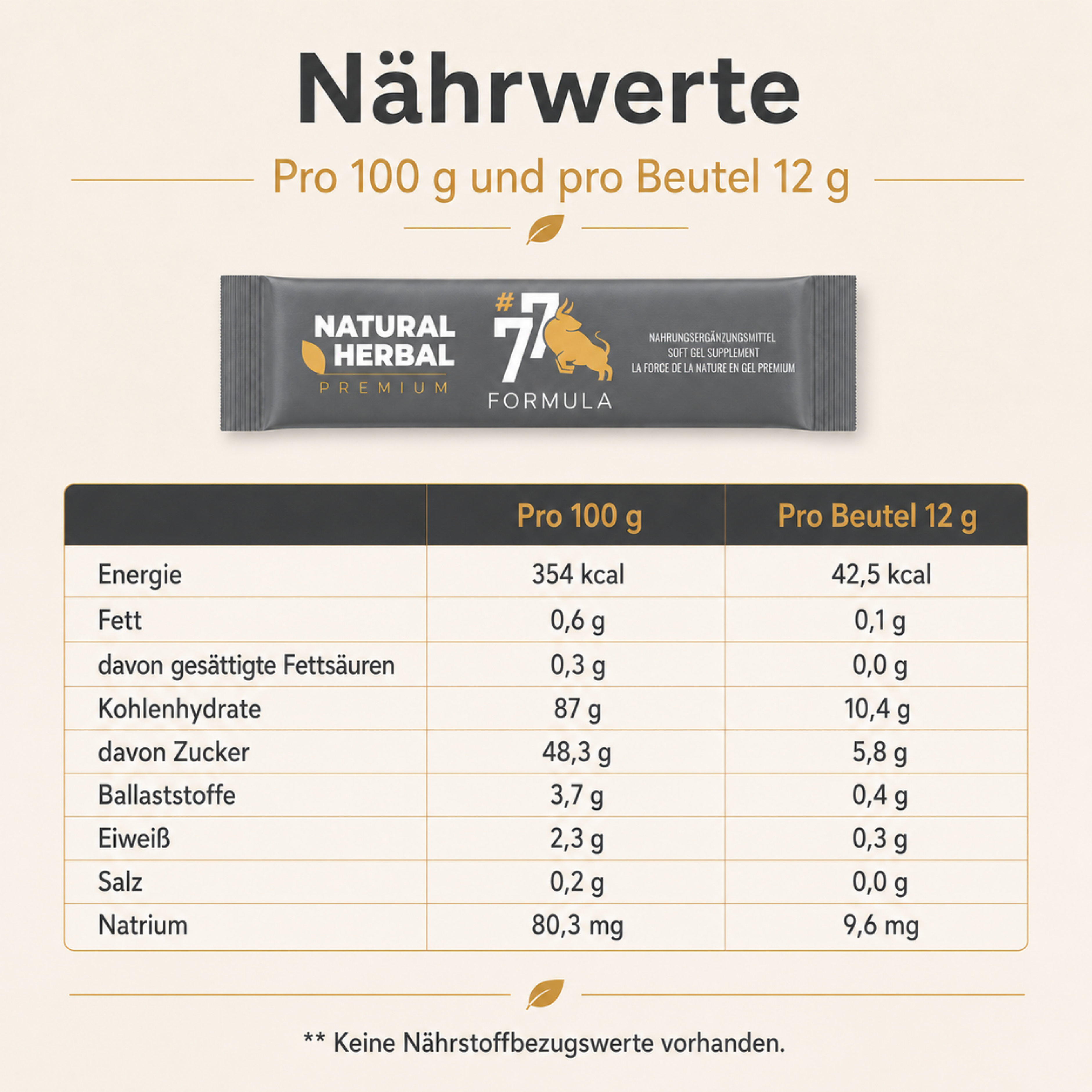 Nährwerte von Natural Herbal 77 Formula Premium Gel Supplement Sticks im Überblick