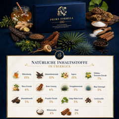 Natürliche Inhaltsstoffe von Prime Formula Premium Gel Supplement Sticks im Überblick